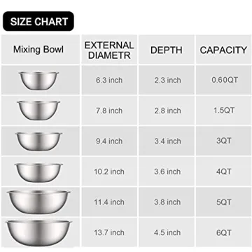 Versatile Stainless Steel Mixing Bowls Set by AIKKIL