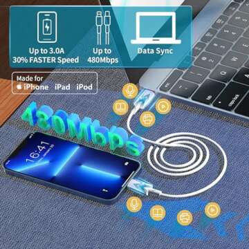 iPhone Charger Fast Charging 10 FT, PD 20W USB C Wall Charger Block Lightning Charger with 10FT Long Type C to Lightning Fast Charging Data Sync Cable Compatible with iPhone 14 13 12 11 XS XR X 8 iPad