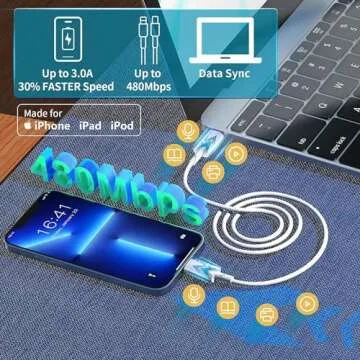 iPhone Charger Fast Charging 10 FT, PD 20W USB C Wall Charger Block Lightning Charger with 10FT Long Type C to Lightning Fast Charging Data Sync Cable Compatible with iPhone 14 13 12 11 XS XR X 8 iPad