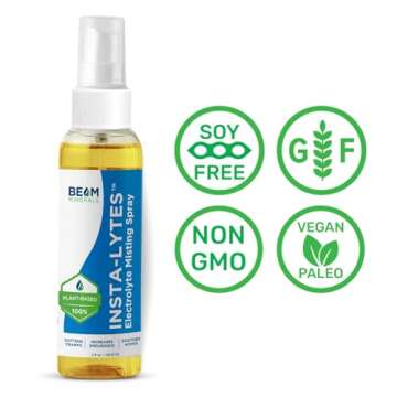 How to Stop Leg Cramps Immediately Electrolyte Misting Spray | Insta-Lytes Natural Liquid Electrolyt...