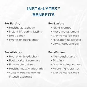 How to Stop Leg Cramps Immediately Electrolyte Misting Spray | Insta-Lytes Natural Liquid Electrolytes | Fulvic Acid Trace Minerals Spray | Fast Micronutrients Supplements - 2oz