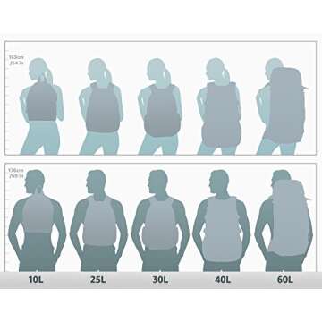 Thule Crossover 32L Backpack - Perfect for 15inch Laptops & Tablets, Stylish Black Travel Backpack