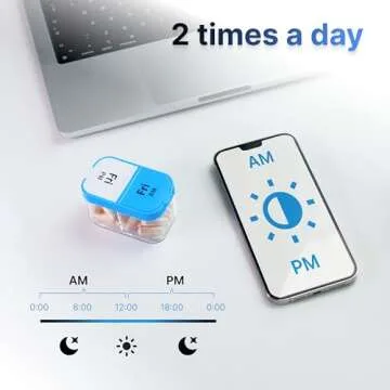 Extra Large Weekly Pill Organizer - XL Daily Pill Box - 7 Day Am Pm Pill Case Jumbo Pill Container for Supplements Big Pill Holder Twice A Day Oversized (Blue/White)