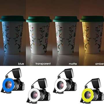 PLOTURE Display Adapter