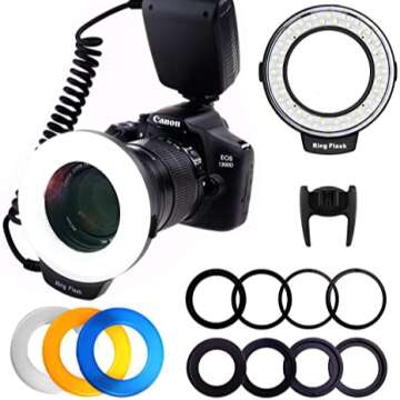 PLOTURE Display Adapter