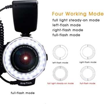 PLOTURE Display Adapter