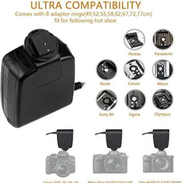 PLOTURE Display Adapter