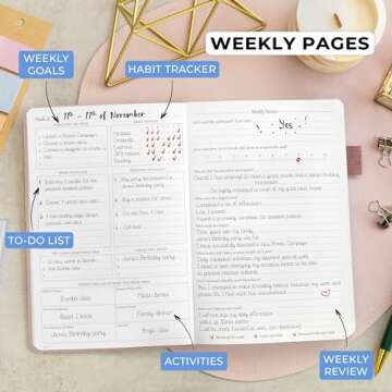 Legend Planner Daily for 3 Months – Undated Monthly Weekly & Daily Planner to Hit Goals. Organizer & Productivity Journal, A5 (Rose Gold)
