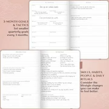 Legend Planner Daily for 3 Months – Undated Monthly Weekly & Daily Planner to Hit Goals. Organizer & Productivity Journal, A5 (Rose Gold)