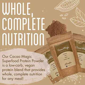Vegan Cacao Magic Superfood Protein Powder for Wellness