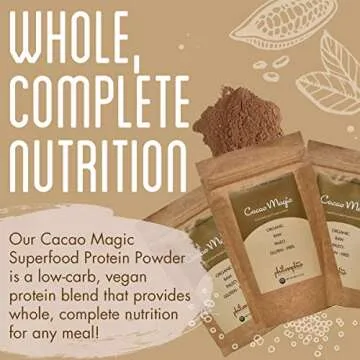 Vegan Cacao Magic Superfood Protein Powder for Wellness