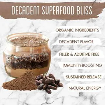 Vegan Cacao Magic Superfood Protein Powder for Wellness