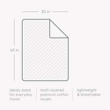 Little Unicorn Newborn Receiving Quilt | Ultra- Soft, Multi-Layered Muslin Fabric | Gift for Newborns & on-The-go (Peacock)