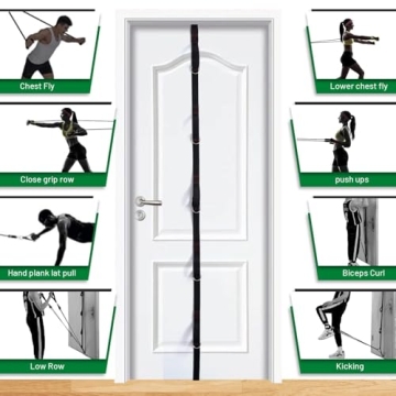 Slim Panda Door Anchor Strap for Resistance Bands