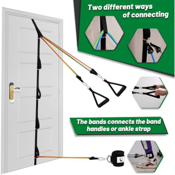 Slim Panda Door Anchor Strap for Resistance Bands