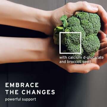 Emerita DIM Formula with Calcium D-Glucarate | Womens Supplement for Optimal Balance at Midlife | 60 VegCaps, 30 Serv.