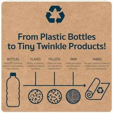 Tiny Twinkle Mess-proof Wet Bags for Swimsuits and Travel Storage