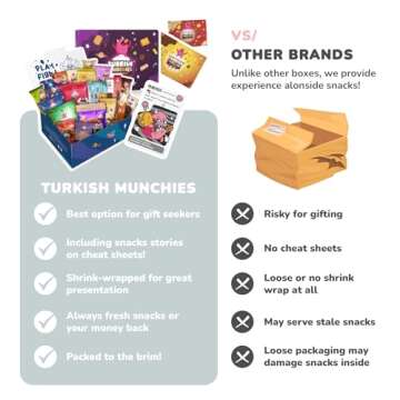 International Snack Box | Premium Exotic Foreign Snacks | Unique Snack Food Gifts | Try Extraordinary Turkish Snacks | Candies from Around the World