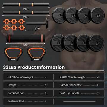 HOFURME Adjustable Dumbbell Set, 33 LBS Free Weights Dumbbells, 4 in 1 Weight Set, Dumbbell, Barbell, Kettlebell and Push-up, Home Gym Fitness Workout Equipment for Men and Women