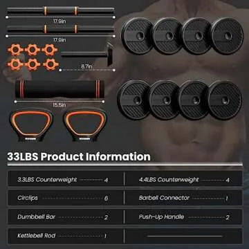 HOFURME Adjustable Dumbbell Set, 33 LBS Free Weights Dumbbells, 4 in 1 Weight Set, Dumbbell, Barbell, Kettlebell and Push-up, Home Gym Fitness Workout Equipment for Men and Women
