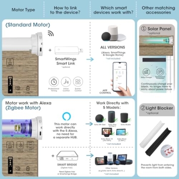 SmartWings Motorized Natural Woven Wood Blinds for Windows, Electric Auto Roman Shades with Remote for Sliding Doors, Compatitable with Alexa/Homekit/Google Home, Customized, Kenaf-016