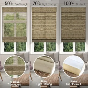 SmartWings Motorized Natural Woven Wood Blinds for Windows, Electric Auto Roman Shades with Remote for Sliding Doors, Compatitable with Alexa/Homekit/Google Home, Customized, Kenaf-016