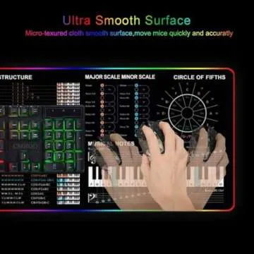 31.5x11.8 in Music Theory Cheat Sheet RGB led Mousepad, Music Theory Mouse Mat, Music Cheat Sheet Mouse Pad, Chords,Piano Cheat Sheet Beginners, Musician, Music Production, Studio, Beat Making KMH
