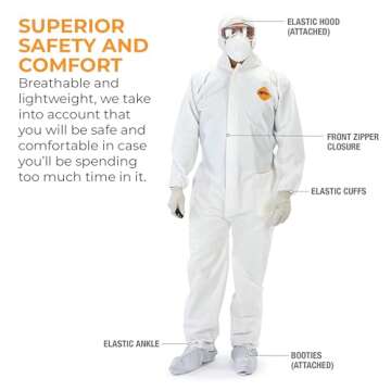 Tiger Tough Coverall for Ultimate Protection & Comfort