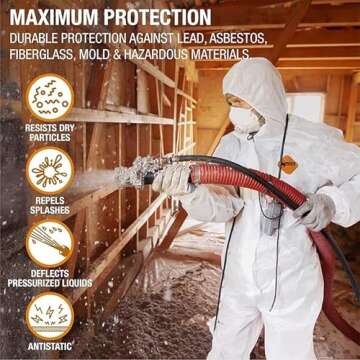 Tiger Tough Coverall for Ultimate Protection & Comfort