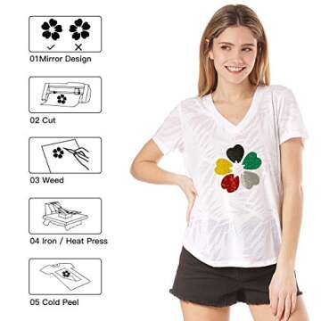 HTVRONT Silver Glitter HTV Rolls - Easy Cut & Transfer Vinyl