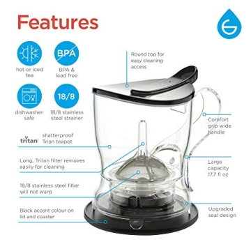GROSCHE Aberdeen Teapot - Elegant Design & Easy Brew
