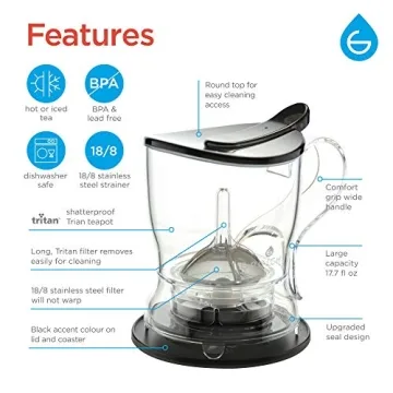 GROSCHE Aberdeen Teapot - Elegant Design & Easy Brew