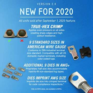 TEMCo TH0006 Hydraulic Electrical Cable Lug/Terminal Crimper Kit with 18 Die Sets 12 AWG - 00 (2/0) (5 US TON)