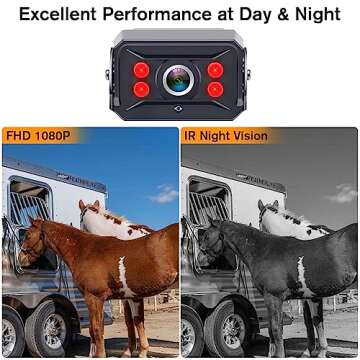 Rohent Wireless Backup Camera for RV with 7 Inch Monitor