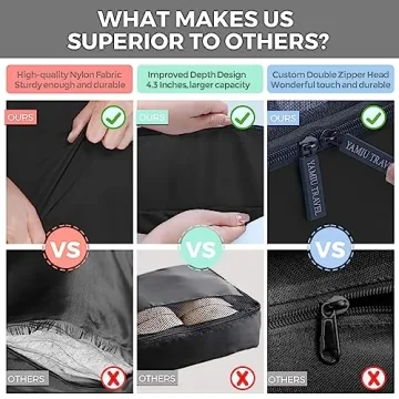 YAMIU Packing Cubes for Easy Travel Organization