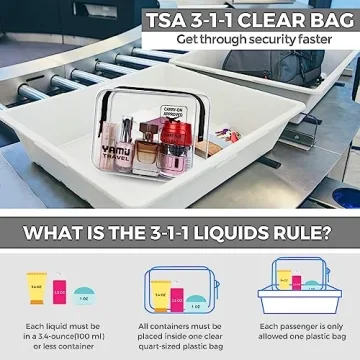 YAMIU Packing Cubes for Easy Travel Organization