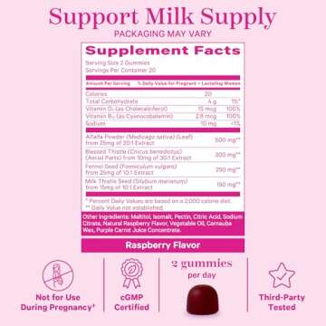 Pink Stork Lactation Supplement Gummies - Support Breast Milk Supply with Milk Thistle, Alfalfa, Vitamin D, and B12, Postpartum Recovery, Breastfeeding Essentials - Raspberry, 40 Count
