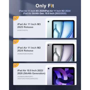 TiMOVO Case for iPad Air 11 Inch (M3/M2-2025/2024) with Pencil Holder, iPad Air 5th/4th Generation Case (2022/2020) 10.9 Inch, Slim Protective Cover with Clear Back, Auto Wake/Sleep, Sky Blue(V1)