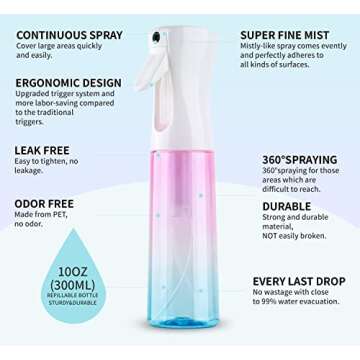TANSHINE Fine Mist Water Spray Bottle – Perfect for Hair Styling & Plant Care