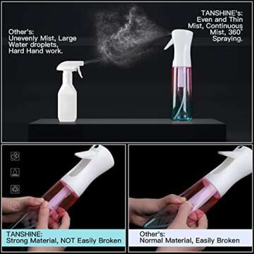 TANSHINE All-Purpose Fine Mist Water Spray Bottle 10oz