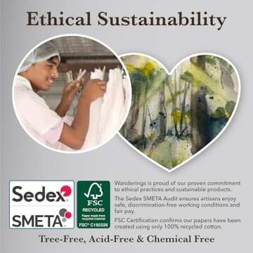 Handmade A4 Green Mixed Media Paper - 50 Sheets