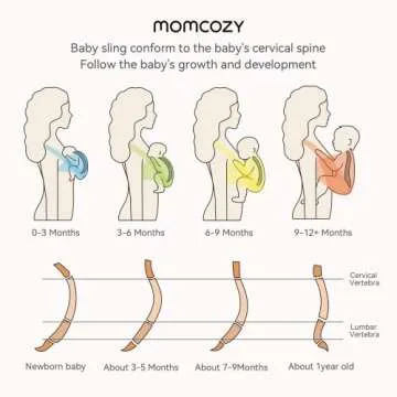 Momcozy Baby Wrap Carrier, Ergonomic Infant Slings for Newborn to Toddler 8-35 lbs, Adjustable Baby ...