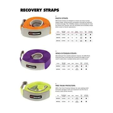 ARB RK9US Premium Recovery Kit