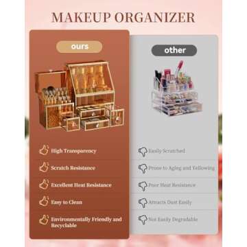 Luxury CoralHouse Makeup Organizer for Vanity and Storage
