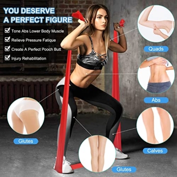 londys Resistance Bands for All Fitness Levels at Home