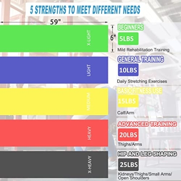 londys Resistance Bands for All Fitness Levels at Home