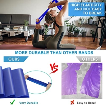 londys Resistance Bands for All Fitness Levels at Home