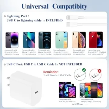 20W USB-C Fast Charger Bundle with 6FT Cables for iPhone