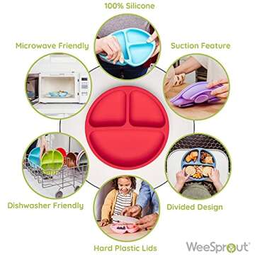 WeeSprout Suction Plates with Lids for Babies & Toddlers - 100% Silicone, Dinnerware Stays Put, Divi...