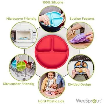 WeeSprout Suction Plates with Lids for Babies & Toddlers - 100% Silicone, Dinnerware Stays Put, Divi...